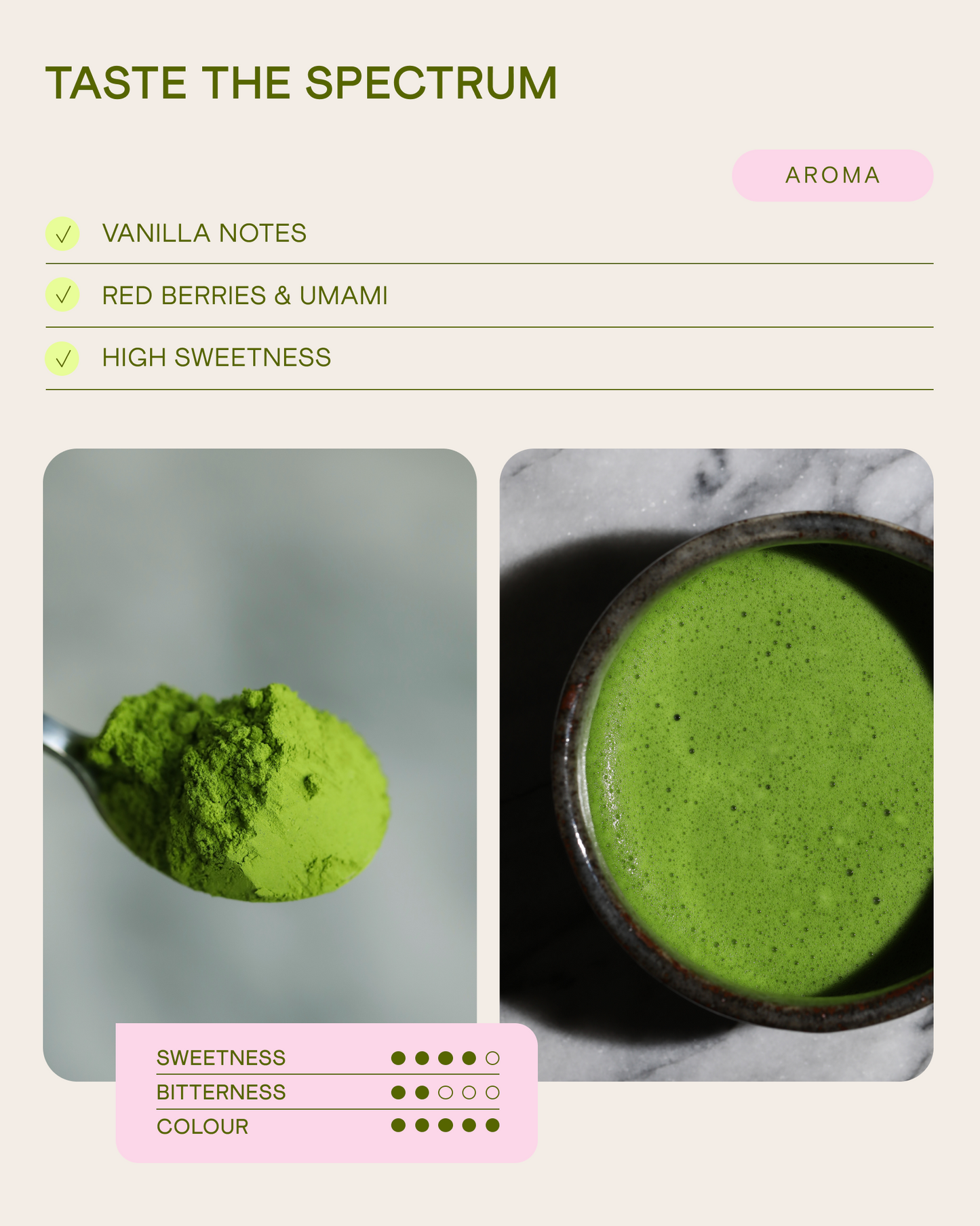 Wholesale Ceremonial Matcha Uji-no-Shiro, 250 g