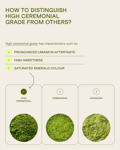 High Ceremonial Matcha Shio, 20 g (Yanoen)