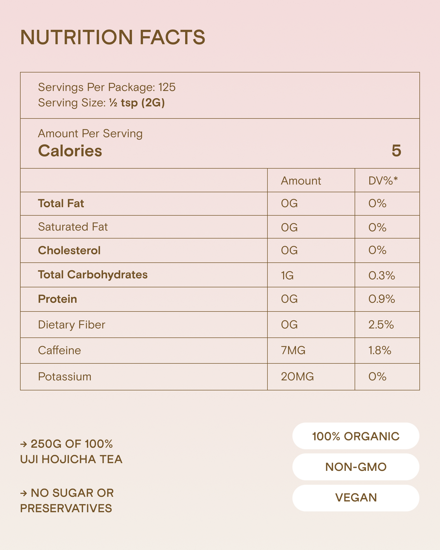 Wholesale Hojicha Tea Powder, 250 g