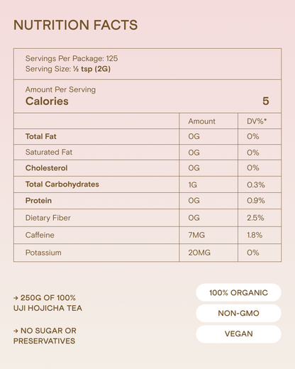 Wholesale Hojicha Tea Powder, 250 g