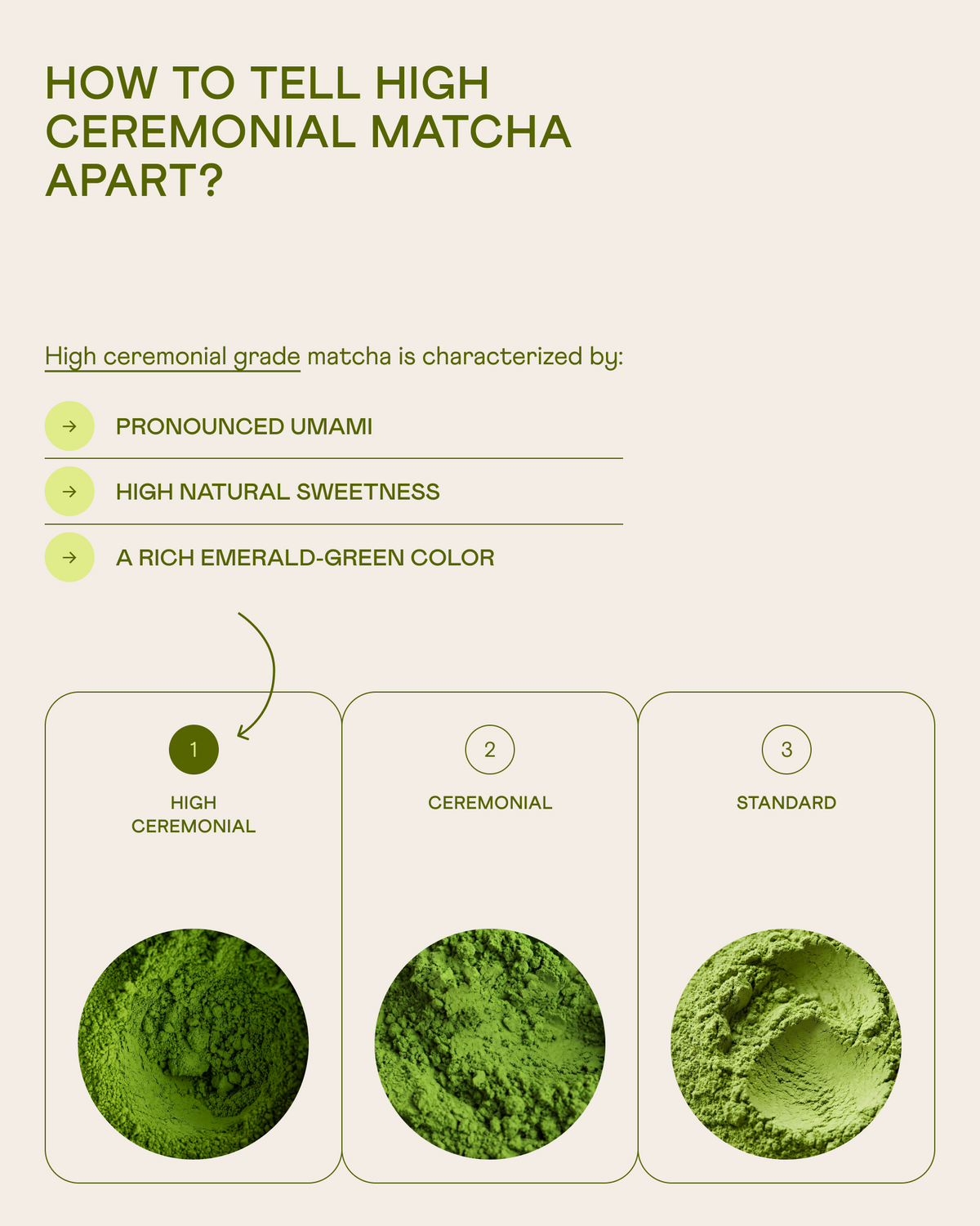 High Ceremonial Matcha Houn, 20 g (Yanoen)